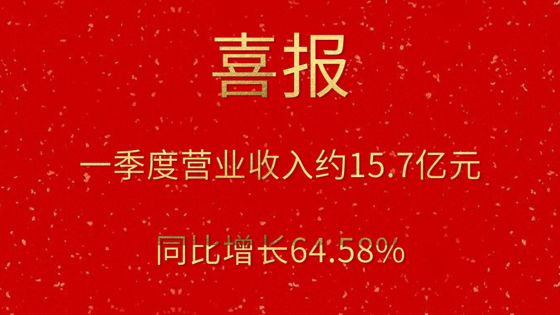 公司一季度实现营业收入约15.7亿元，，同比增添64.58%